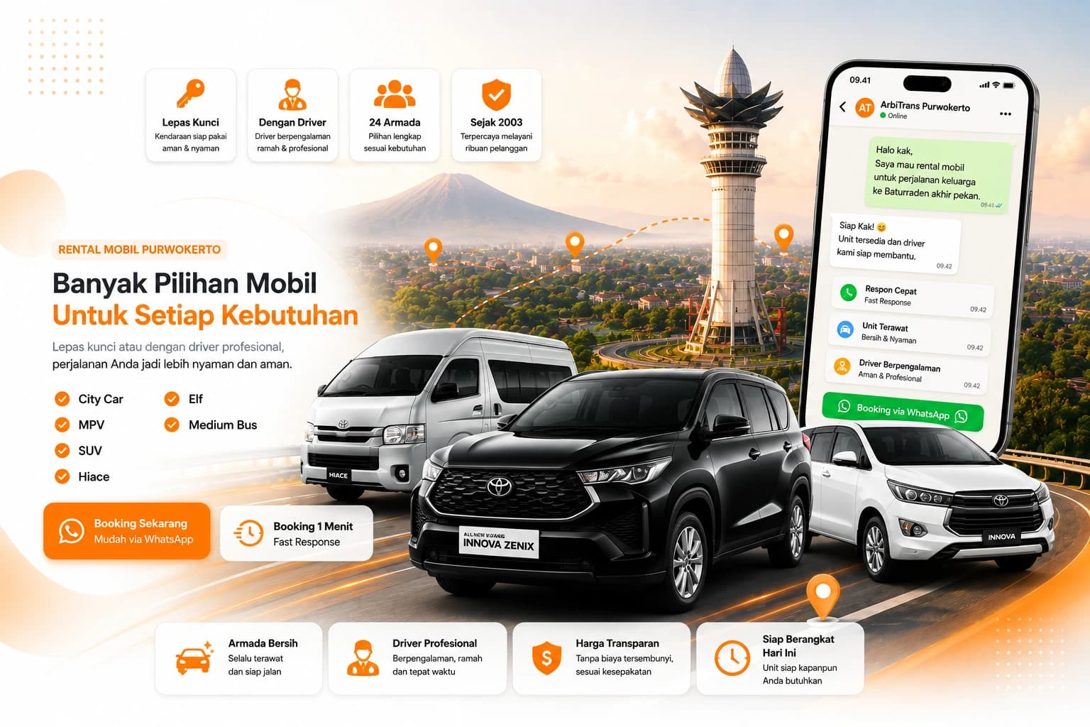 Rental Mobil Purwokerto